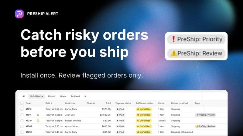 PreShip Alert: Chargeback