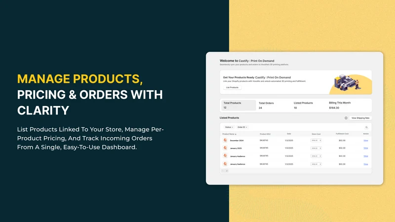 After Print POD