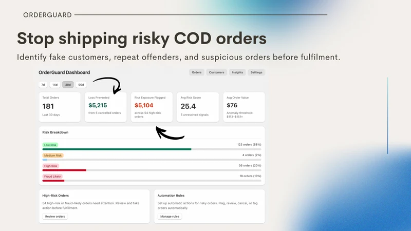 OrderGuard: COD Protection