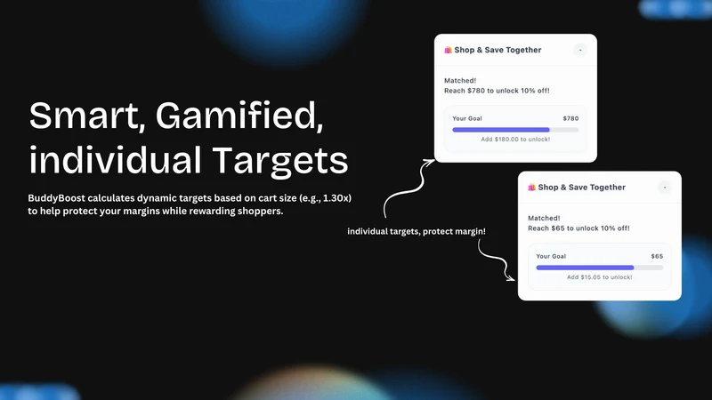 BuddyBoost: AOV Cart Targets