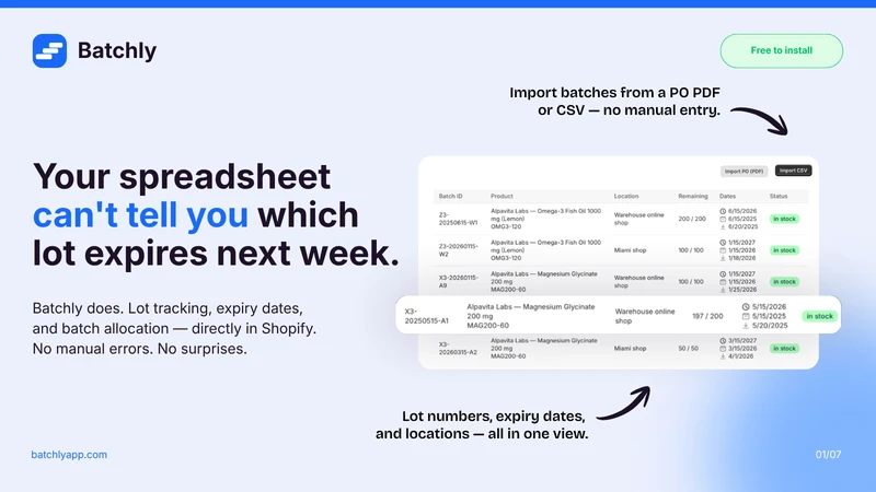 Batchly: Lot & Expiry Tracking