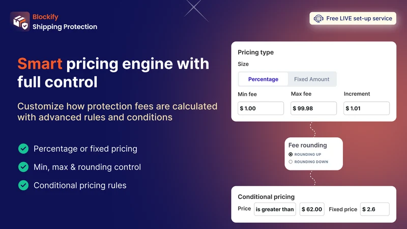 Blockify: Shipping Protection