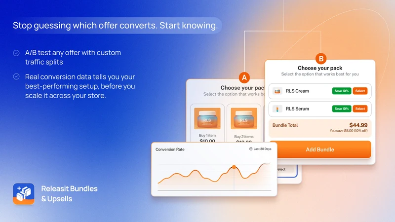 Releasit Bundles & Upsells