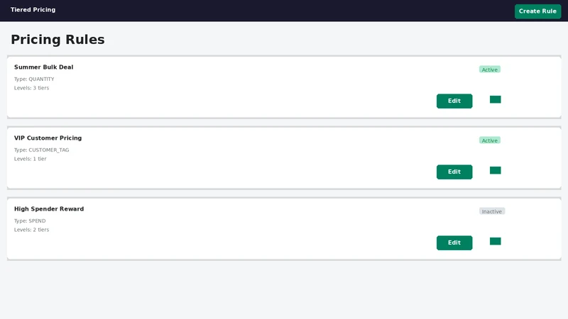 Tiered Pricing