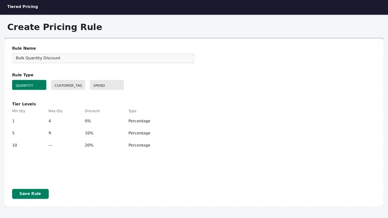 Tiered Pricing
