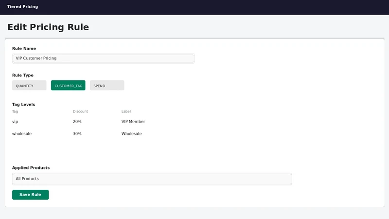 Tiered Pricing