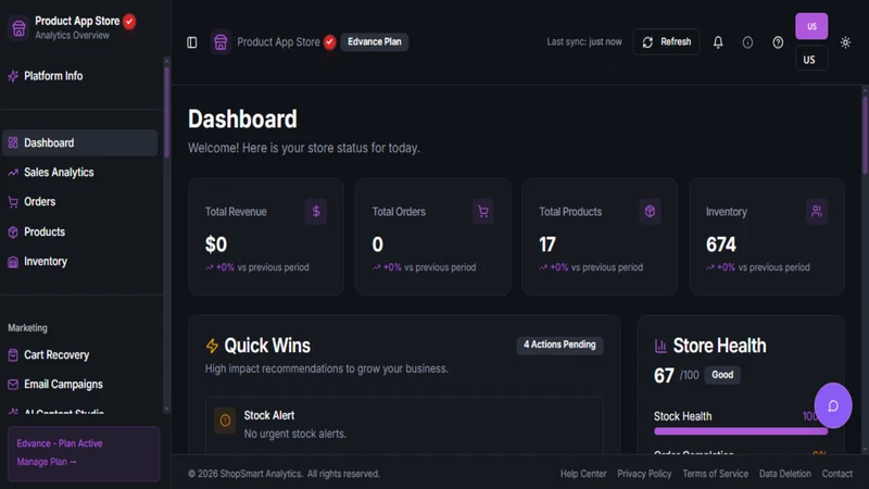 ShopSmart Analytics Pro