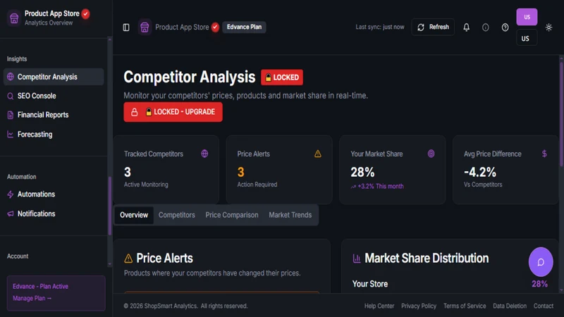 ShopSmart Analytics Pro