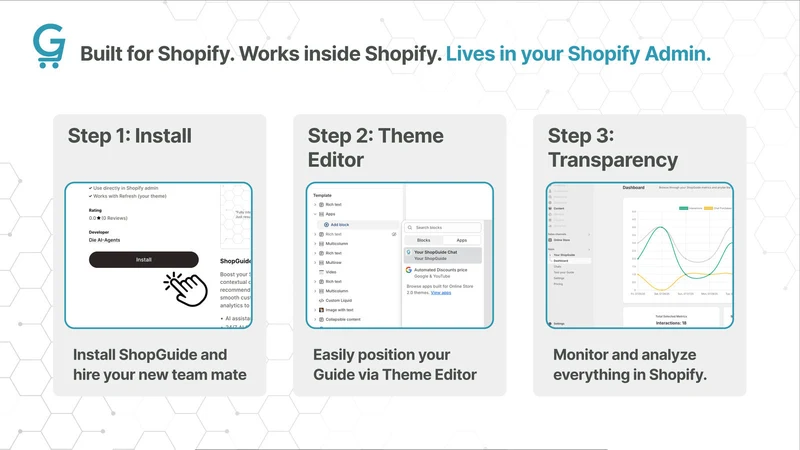 ShopGuide: CRO & AI Assistant