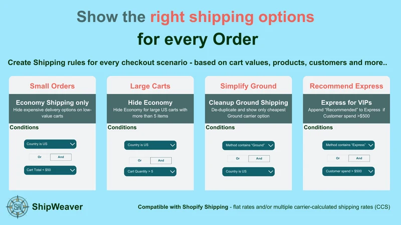 ShipWeaver Hide Shipping Rules