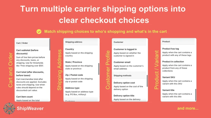 ShipWeaver Hide Shipping Rules