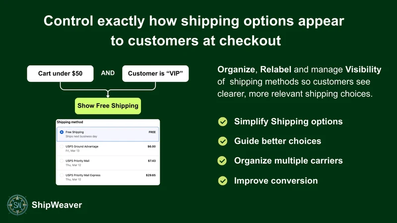 ShipWeaver Hide Shipping Rules