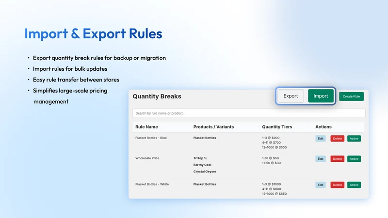 Variant Pricing & Qty Breaks