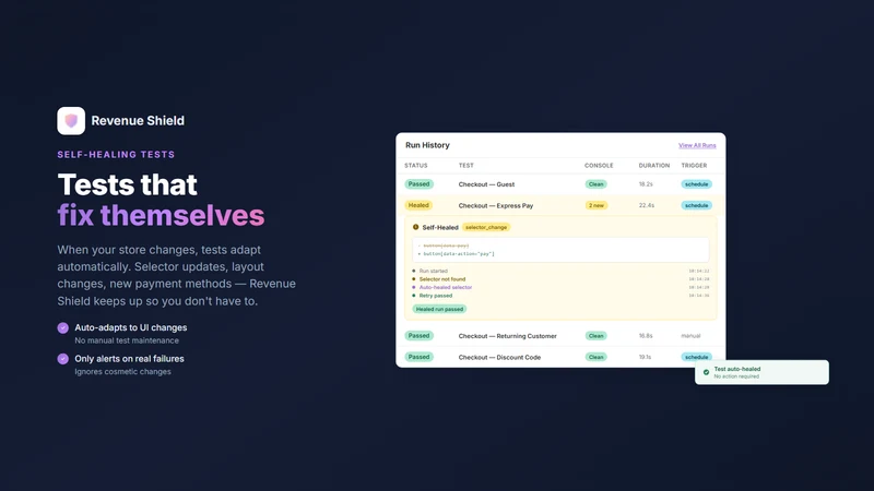 Revenue Shield: Store Monitor