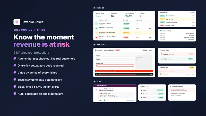 Revenue Shield: Store Monitor