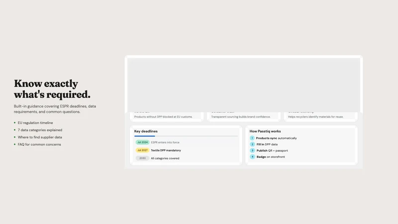 Passtiq ‑ EU Product Passport