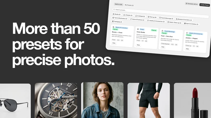Modelize: AI Product Images