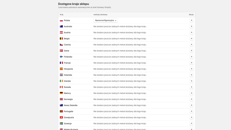 DHL eCommerce (Poland)