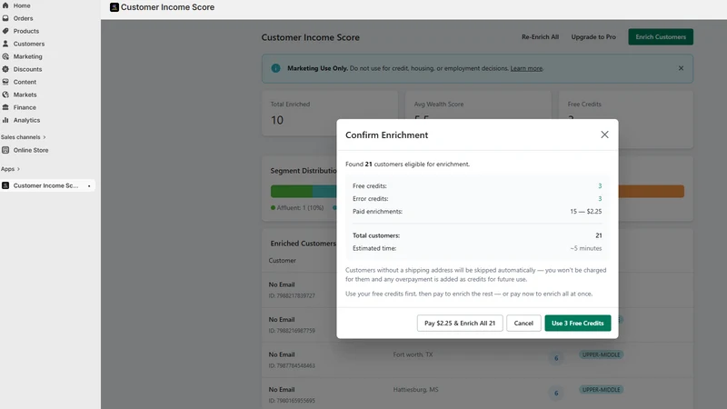 Customer Income Score