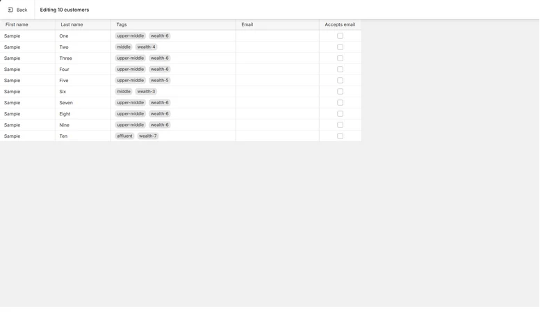 Customer Income Score