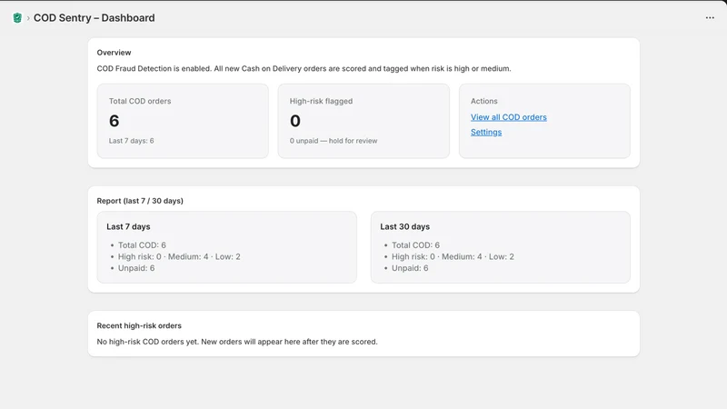 COD Sentry: Order Risk Score