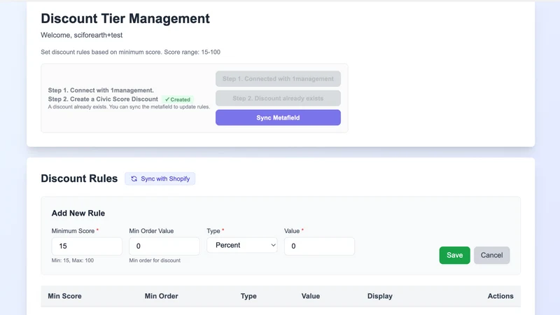 Civic Score Discounts