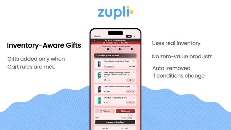 Zupli Cart Drawer