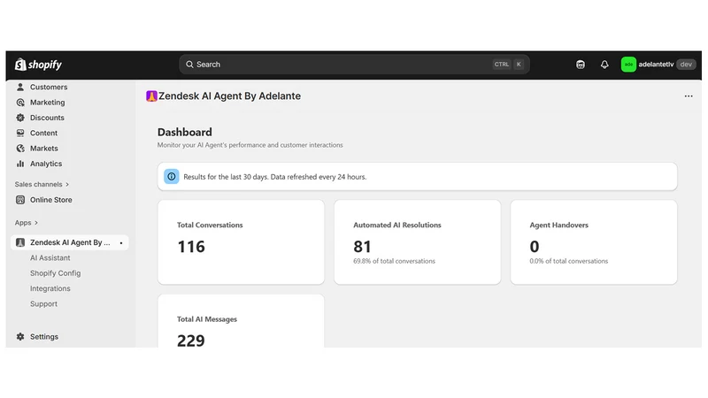 Zendesk AI Agent By Adelante