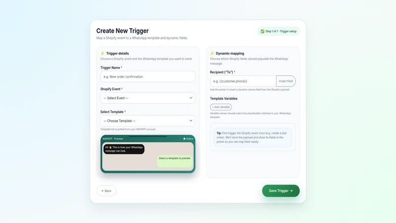 Tittu Message Automation
