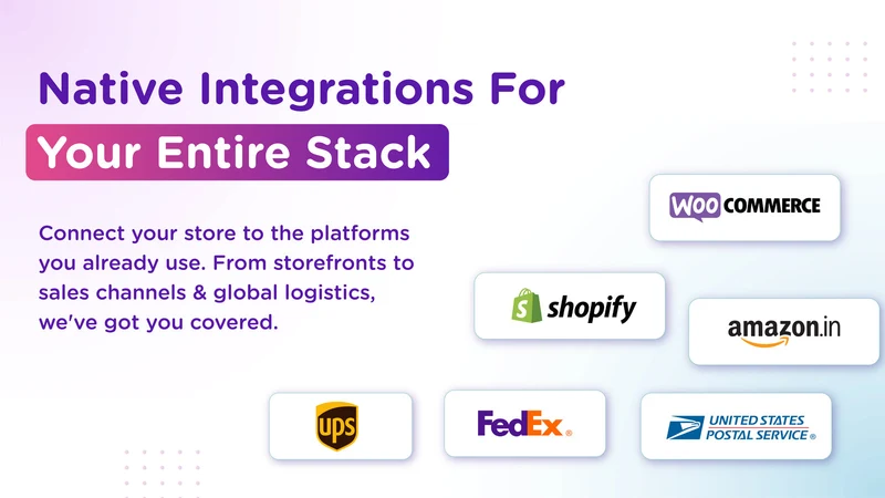 Nventory.io Inventory Sync