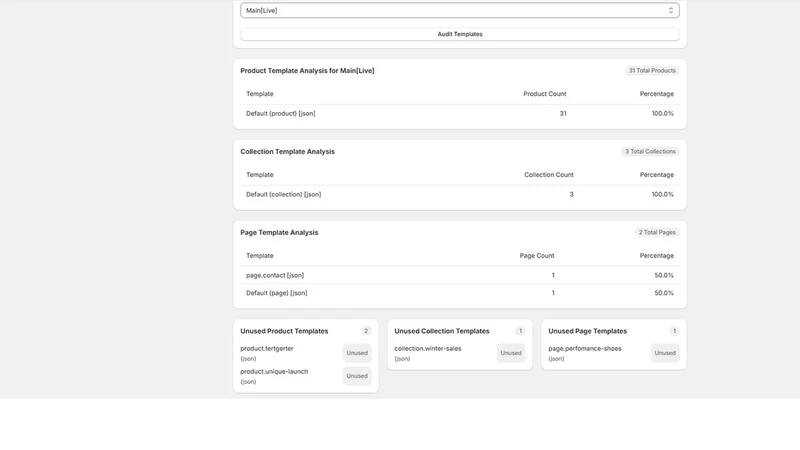 Moptix Theme Audit