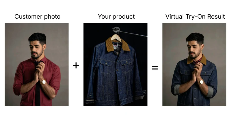 MirrorLook AI Virtual Try‑On