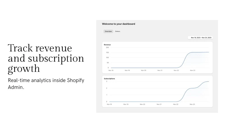 Servd – Meal Subscriptions