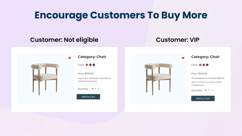 Wholesale Pricing ‑ All in One