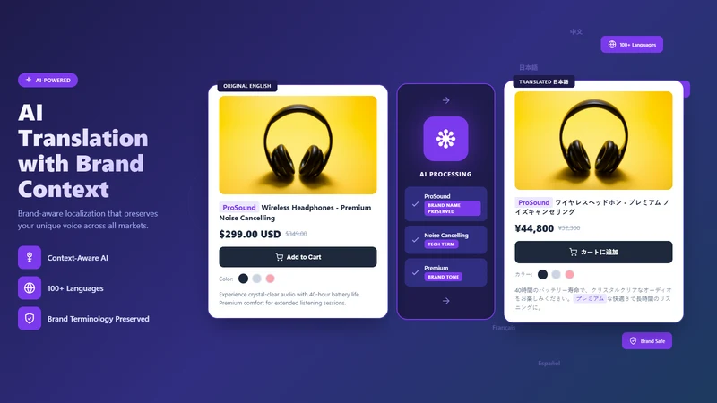 Max AI: Omni Translator
