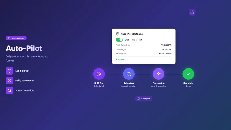 Max AI: Omni Translator