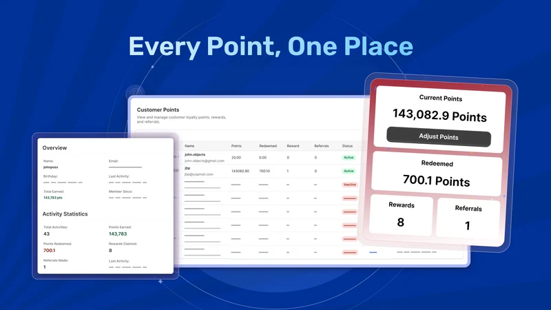 myCred Loyalty Points & Reward