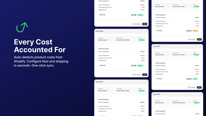 OrderProfit — Profit Analytics