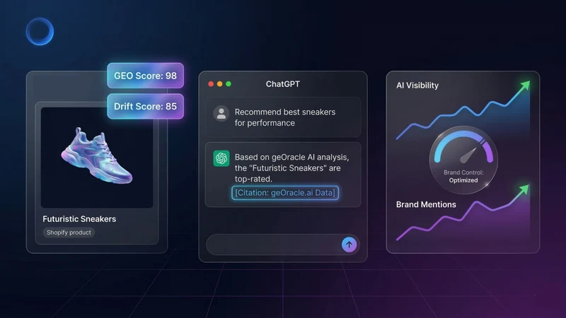 geOracle: SEO for AI Search