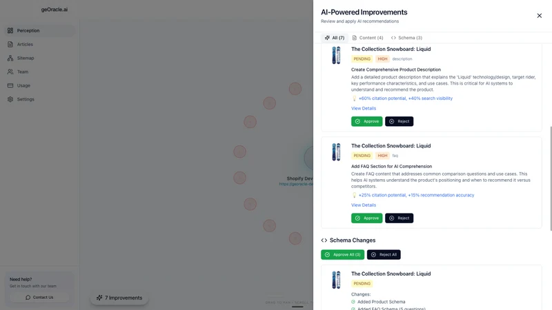geOracle: SEO for AI Search