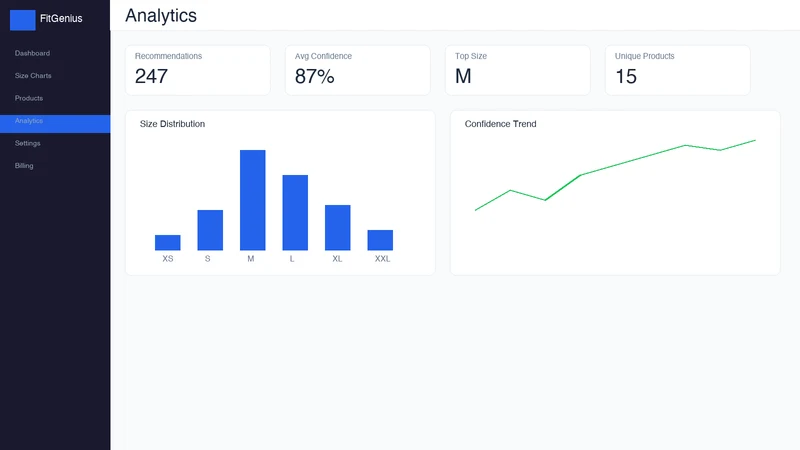FitGenius: AI Size Recommender