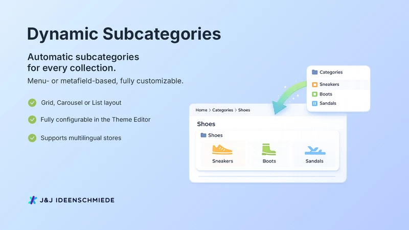Dynamic Subcategories