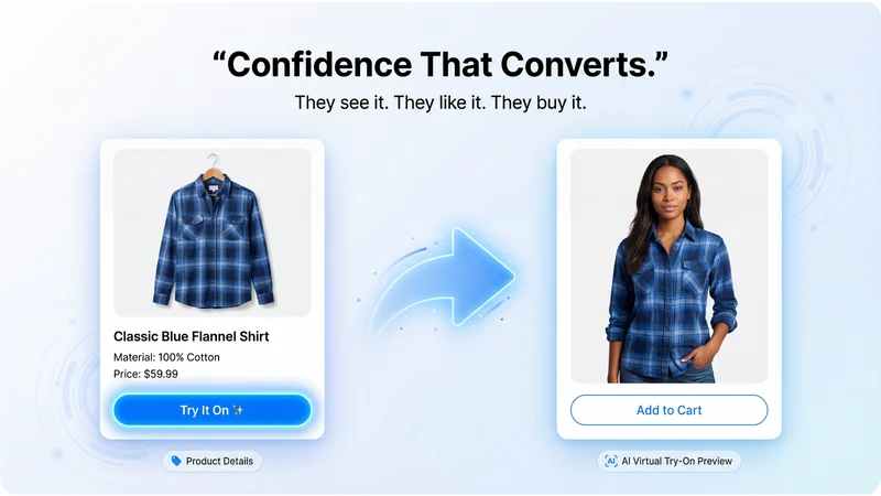 Dazeign ‑ AI Virtual Try On