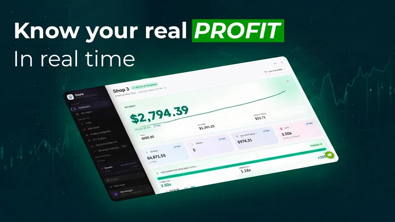 DaylaProfit: Profit Calculator