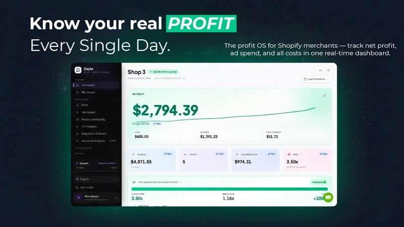 DaylaProfit: Profit Calculator