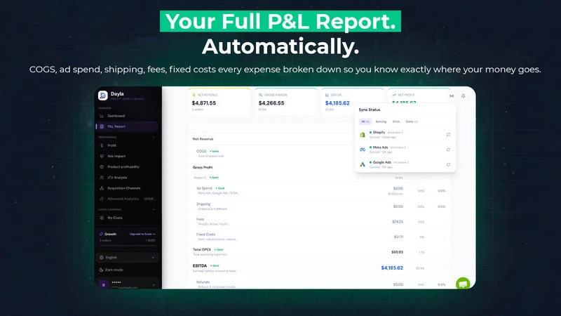 DaylaProfit: Profit Calculator