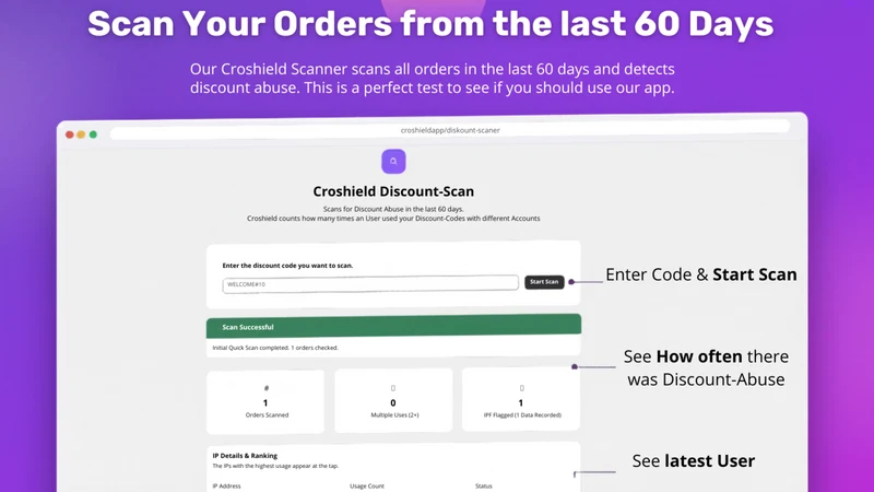Croshield: Discount Protection
