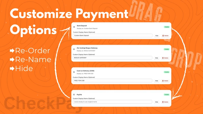 CheckPay: Payment Control