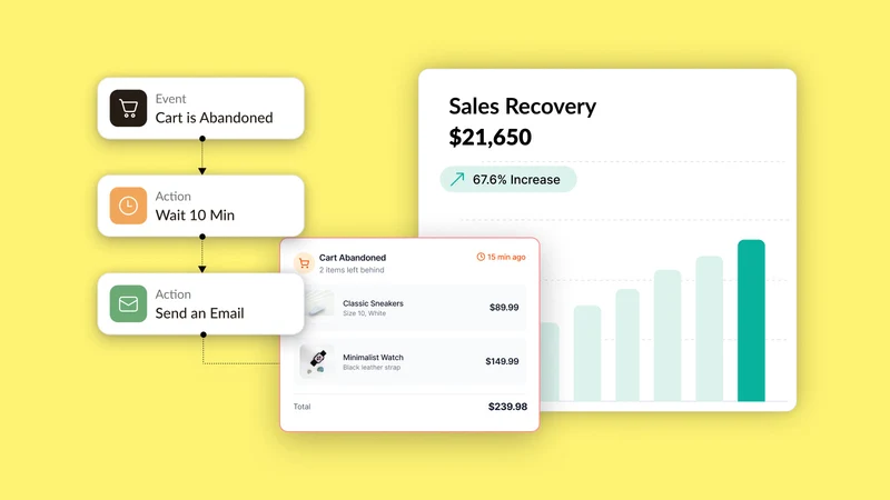 Adflipr: Email Marketing