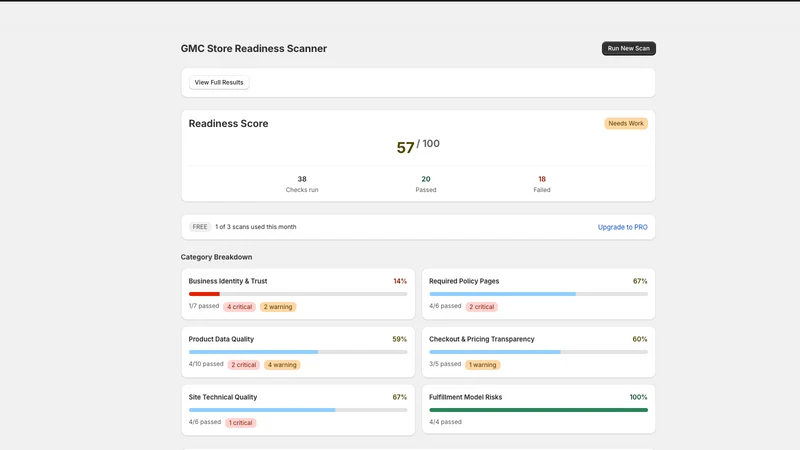 GMC Store Readiness Scanner